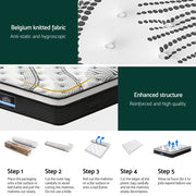 Giselle Bedding 32cm Mattress Euro Top Super King