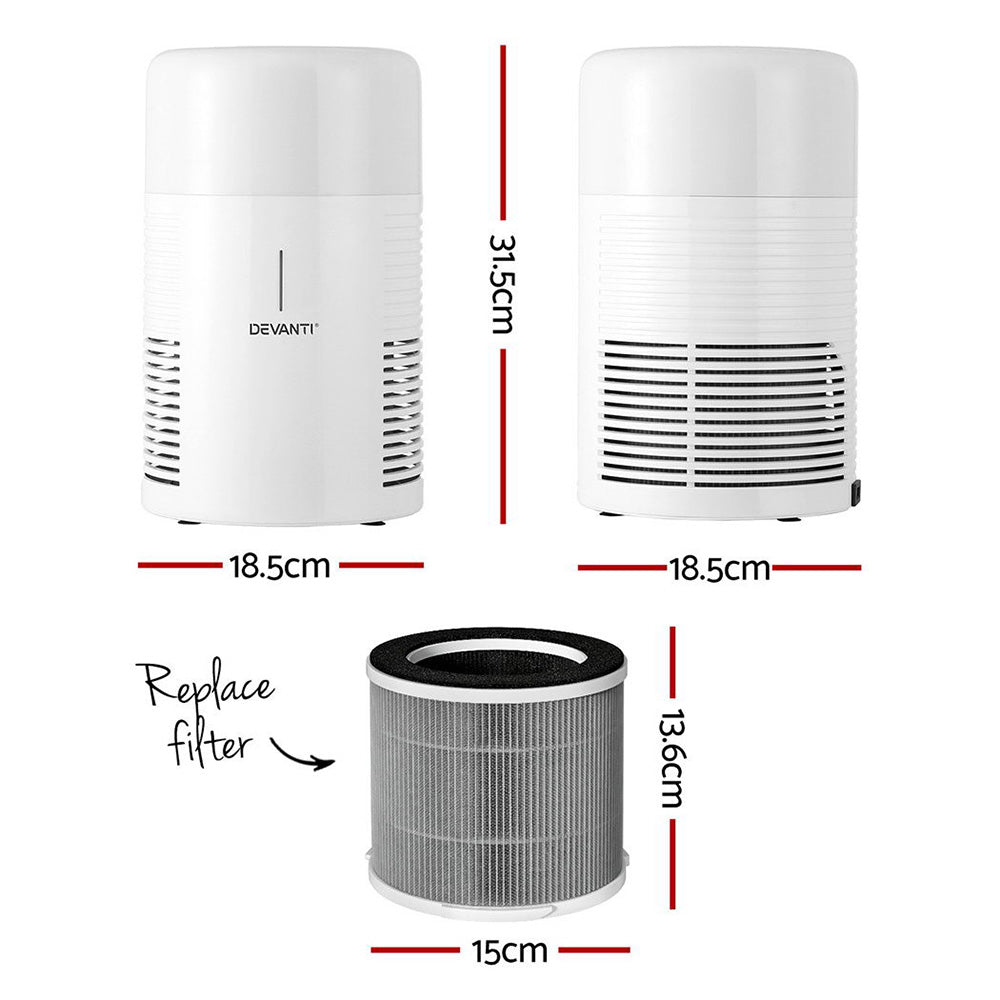 Air Purifier 3-layer HEPAh11 Filter Home Freshener Carbon PM2.5 Remover