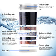 22L Devanti Water Cooler Dispenser Bench Top 3 Taps Chiller Filter Purifier Three Taps Balck